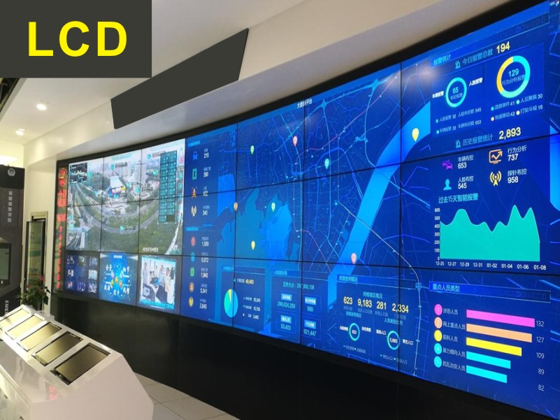 Control Room LED Display1-1