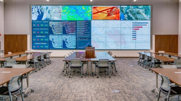 Walmart Control Room Control Room Display Solutions for Essential Monitoring Applications