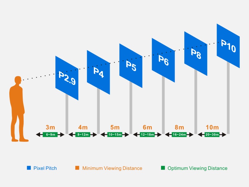 outdoor led display--7